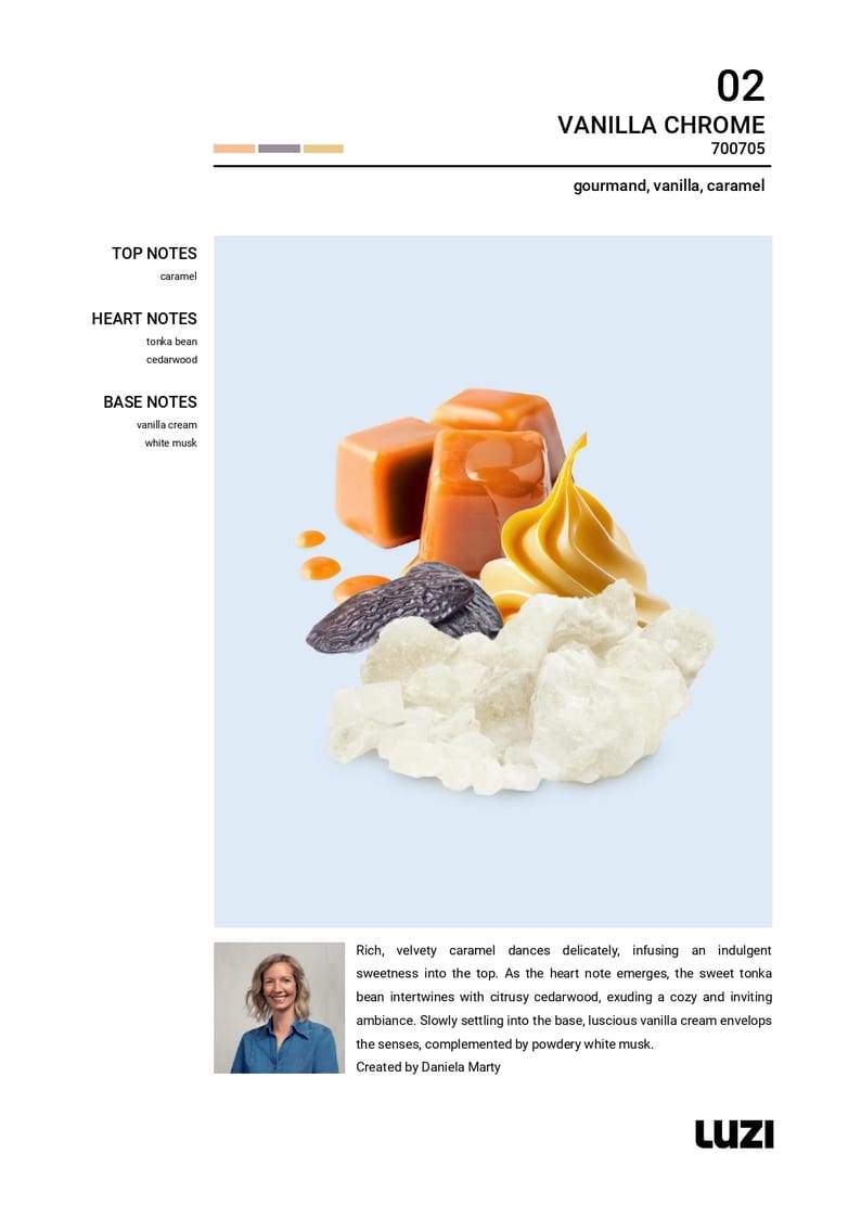 2024_03_18 Air Care Trends Vol.1_page-0004